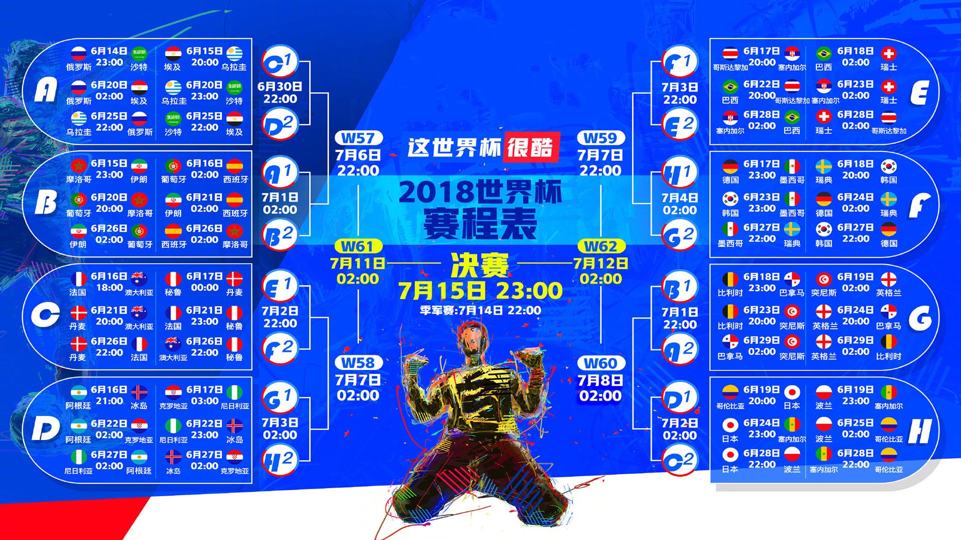 闪电战之殇!尤文图斯开场5分钟连进两球,内马尔防线形同虚设,闪电战之殇!尤文开场5分钟连进两球,内马尔防线形同虚设